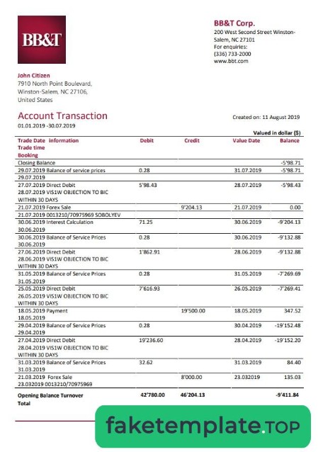 Feature of fake USA BB&T Corp bank